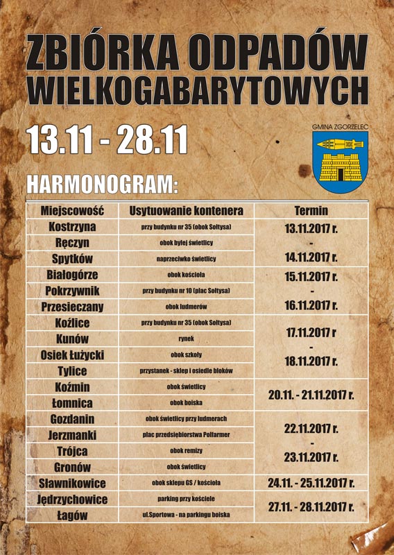 odpady zbiorka